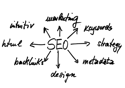 seo优化要点